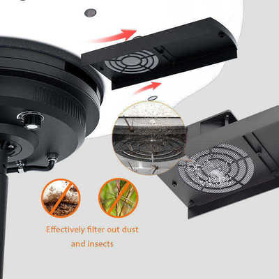 500W-1400W LED गुब्बारा लाइट IP65 50000 घंटे 360° ओमनी कवरेज